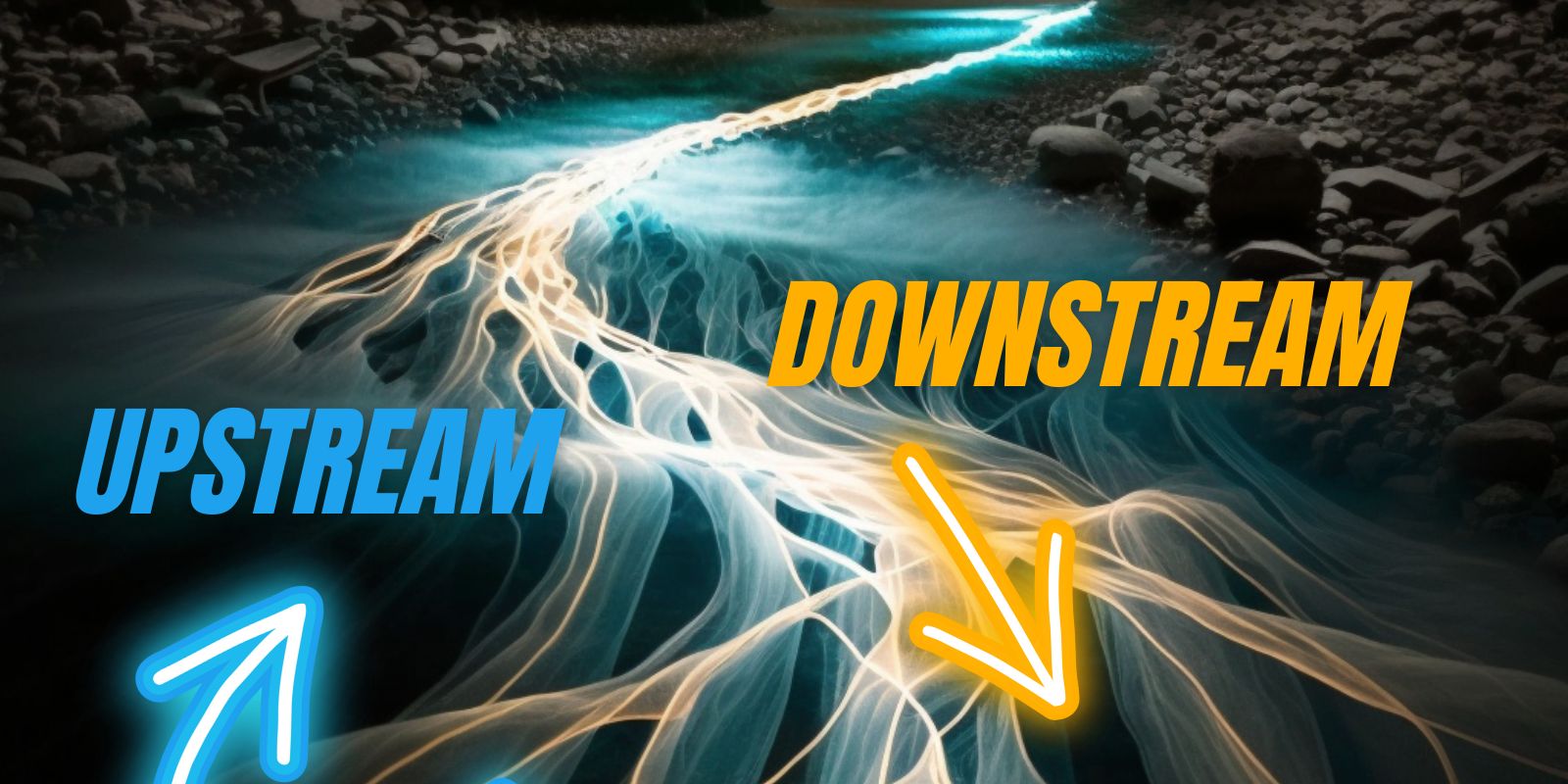 Upstream vs. Downstream ADSL